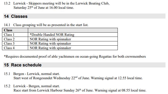 Sailing Instructions published