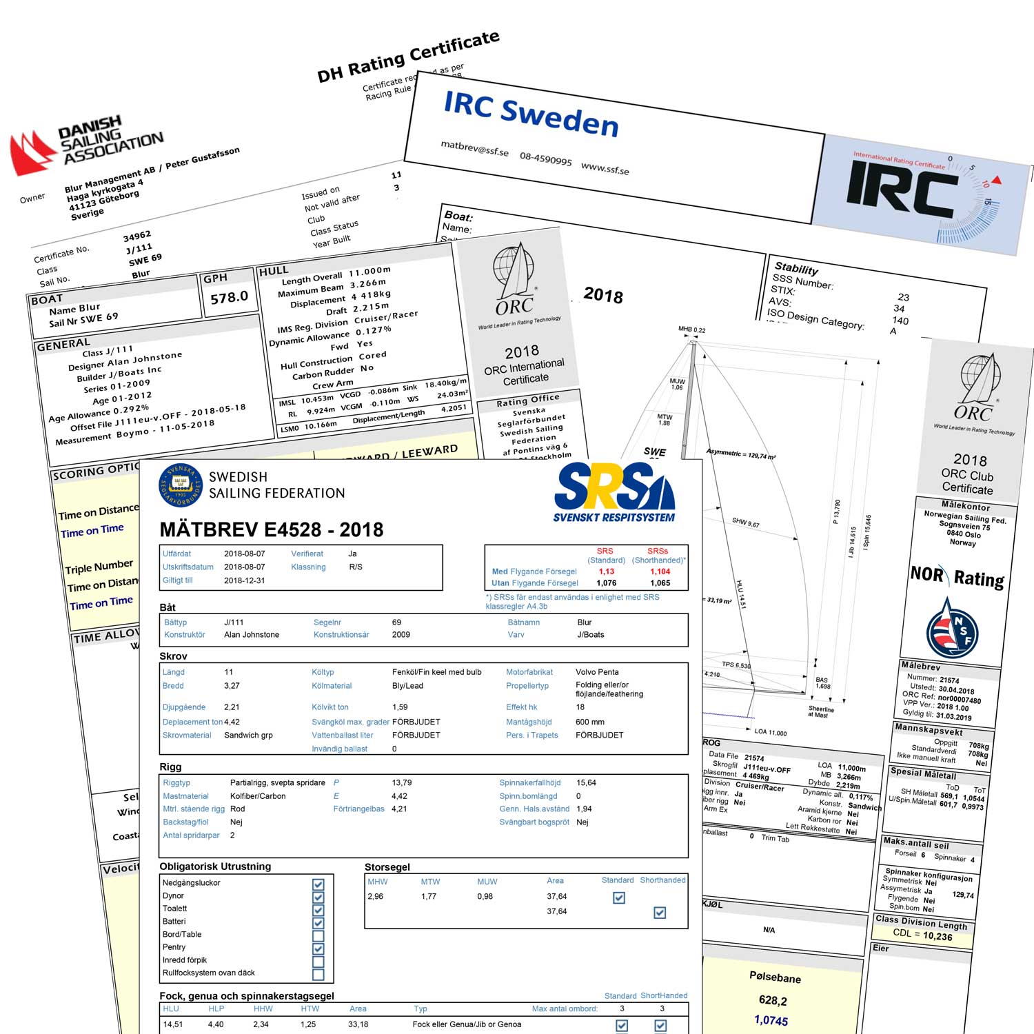 IMPORTANT INFORMATION***** SRS Mätbrev ***** Swedish SRS Certificate *****